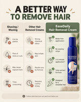EaseDaily hair removal spray compared with razors and wax